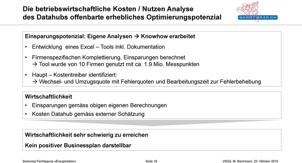 Messpunkten Haupt Kostentreiber identifiziert: Wechsel- und Umzugsquote mit Fehlerquoten und Bearbeitungszeit zur Fehlerbehebung Wirtschaftlichkeit Einsparungen gemäss obigen