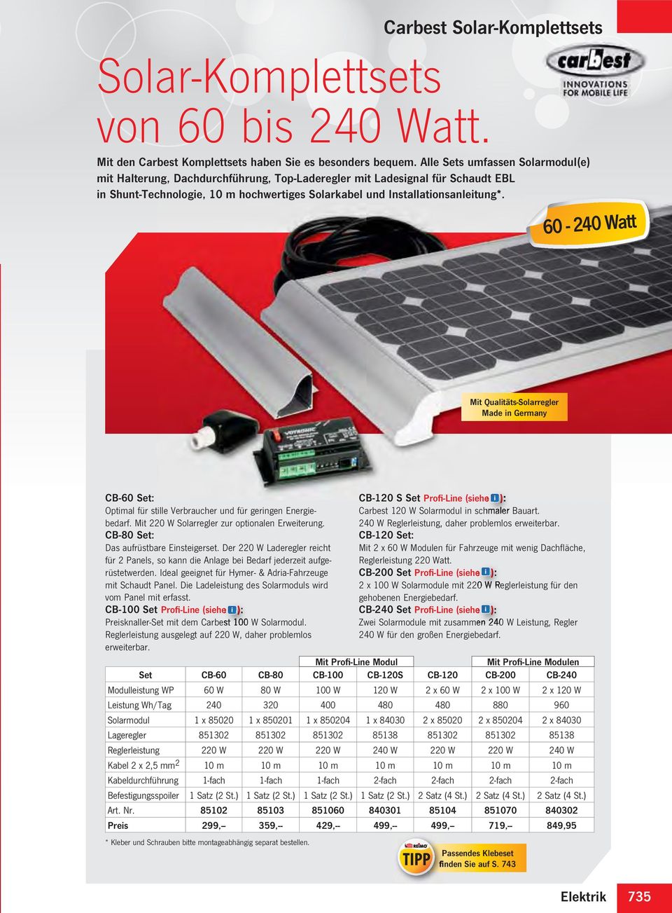 60-240 Watt Mit Qualitäts-Solarregler Made in Germany CB-60 Set: Optimal für stille Verbraucher und für geringen Energiebedarf. Mit 220 W Solarregler zur optionalen Erweiterung.
