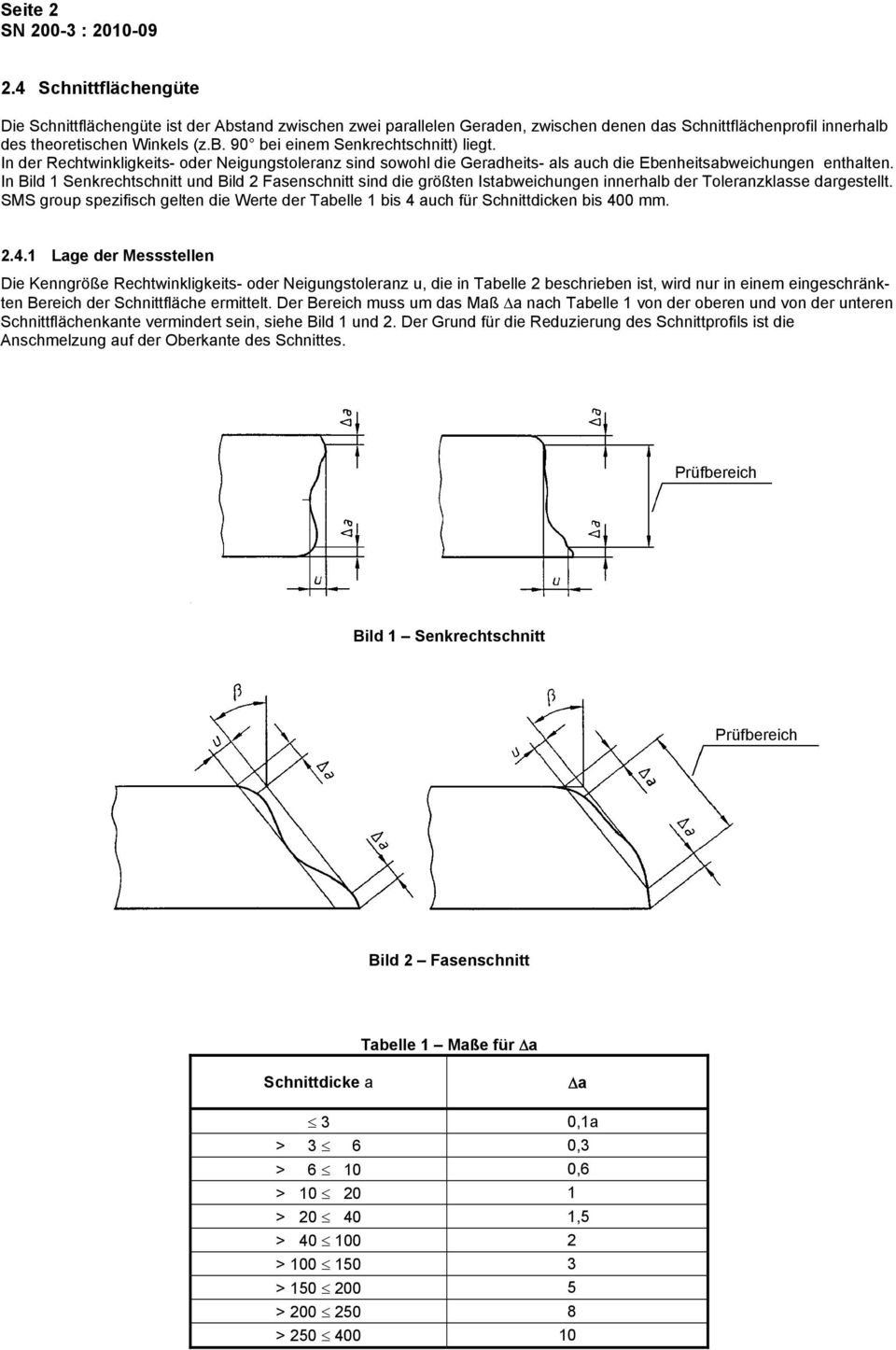 In Bild 1 Senkrechtschnitt und Bild 2 Fasenschnitt sind die größten Istabweichungen innerhalb der Toleranzklasse dargestellt.