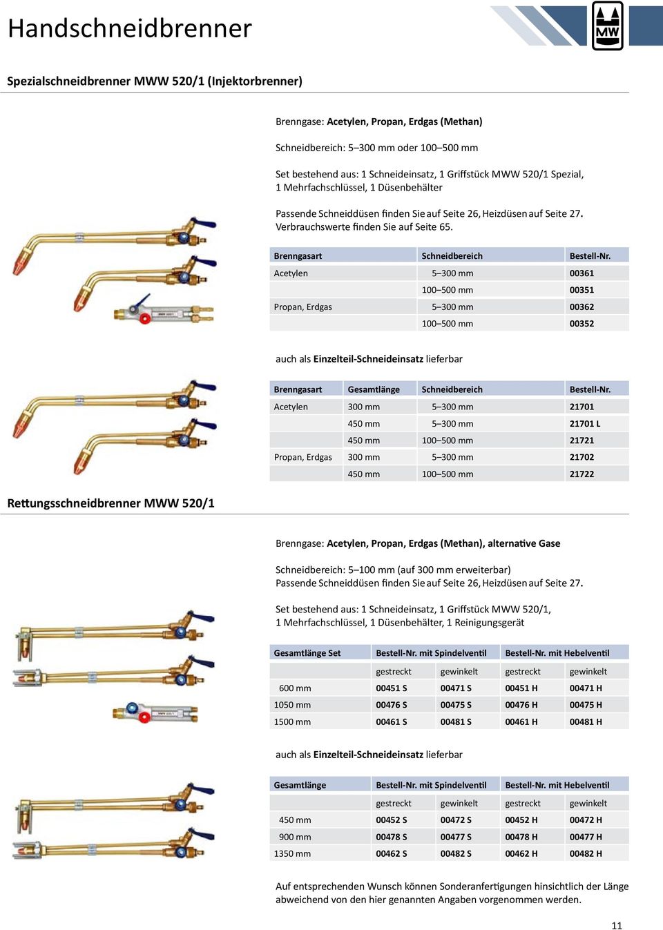 Brenngasart Schneidbereich Acetylen 5 300 mm 00361 100 500 mm 00351 Propan, Erdgas 5 300 mm 00362 100 500 mm 00352 auch als Einzelteil-Schneideinsatz lieferbar Rettungsschneidbrenner MWW 520/1