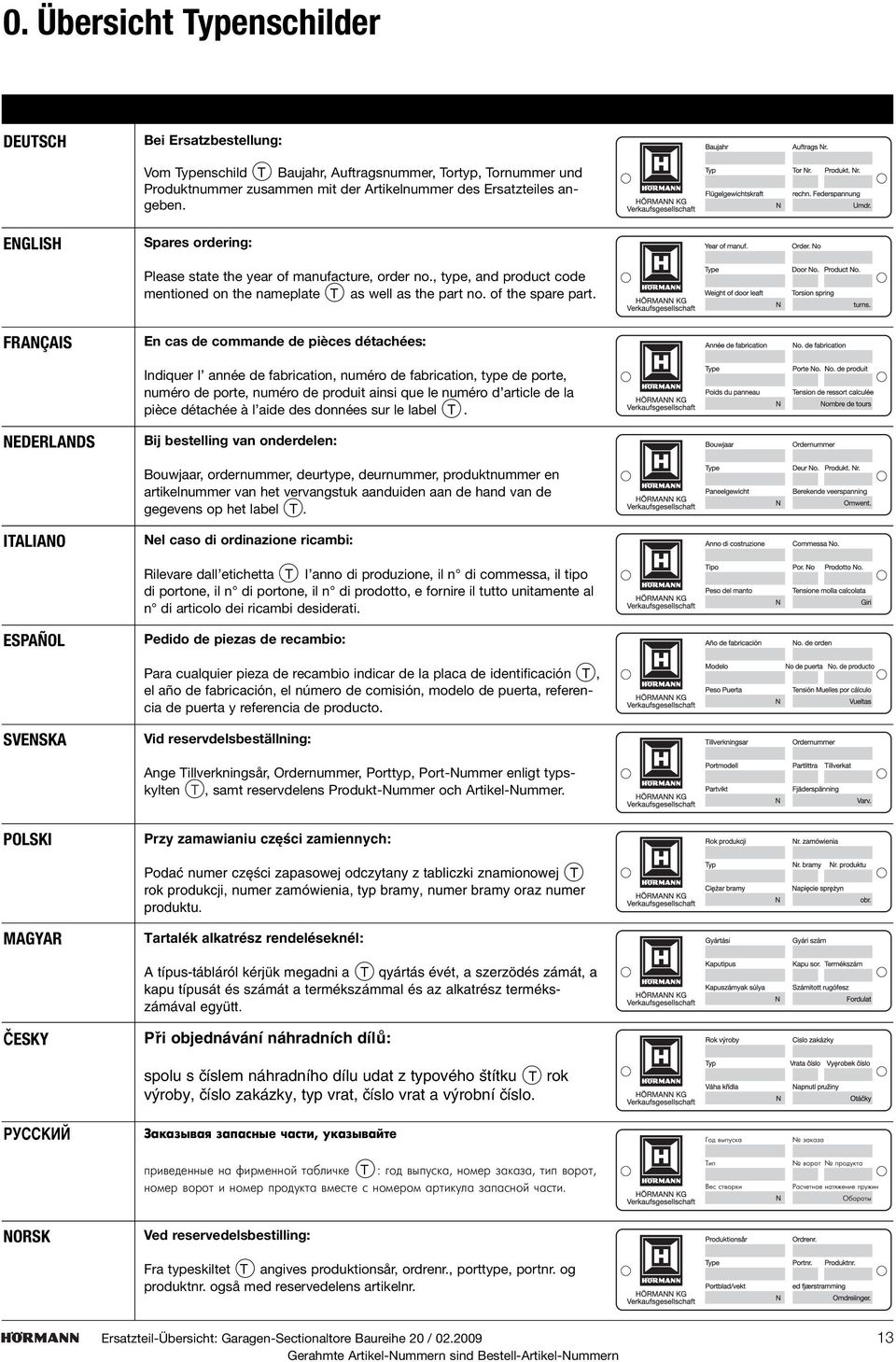 FRANÇAIS En cas de commande de pièces détachées: Indiquer I année de fabrication, numéro de fabrication, type de porte, numéro de porte, numéro de produit ainsi que le numéro d article de la pièce