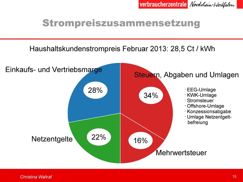 Abgaben und Umlagen EEG-Umlage KWK-Umlage Stromsteuer