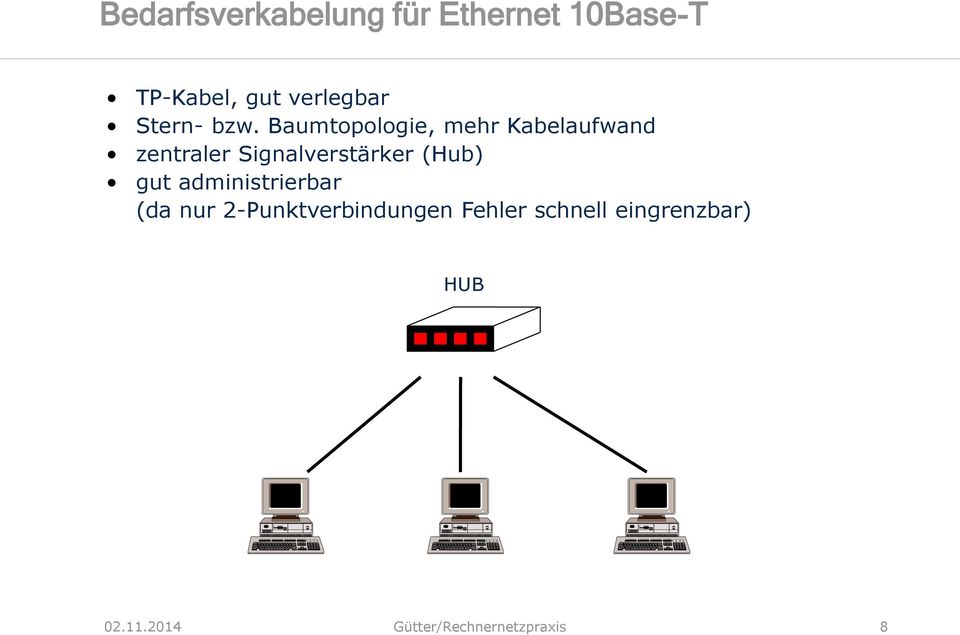 Baumtopologie, mehr Kabelaufwand zentraler