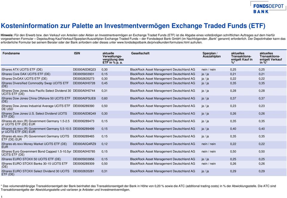 Kauf//Sparplan/ Exchange Traded Funds der Fondsdepot Bank GmbH (im Nachfolgenden Bank genannt) erforderlich.