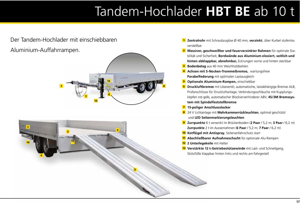 Sicherheit, Bordwände aus Aluminium eloxiert, seitlich und hinten abklappbar, abnehmbar, Eckrungen vorne und hinten steckbar 3 Bodenbelag aus 40 mm Weichholzbohlen 4 Achsen mit