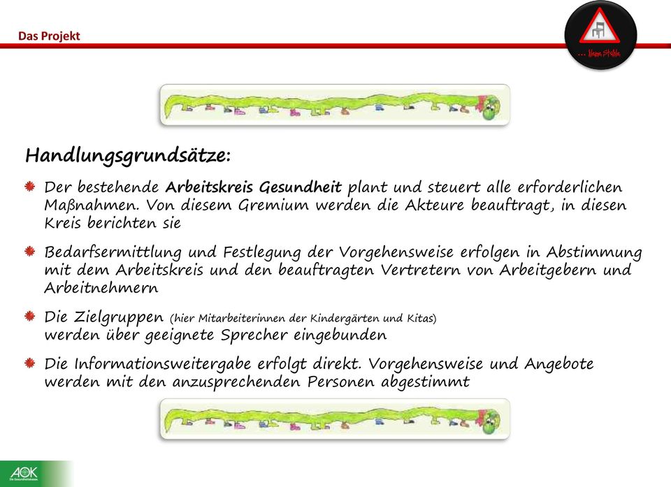 Abstimmung mit dem Arbeitskreis und den beauftragten Vertretern von Arbeitgebern und Arbeitnehmern Die Zielgruppen (hier Mitarbeiterinnen der