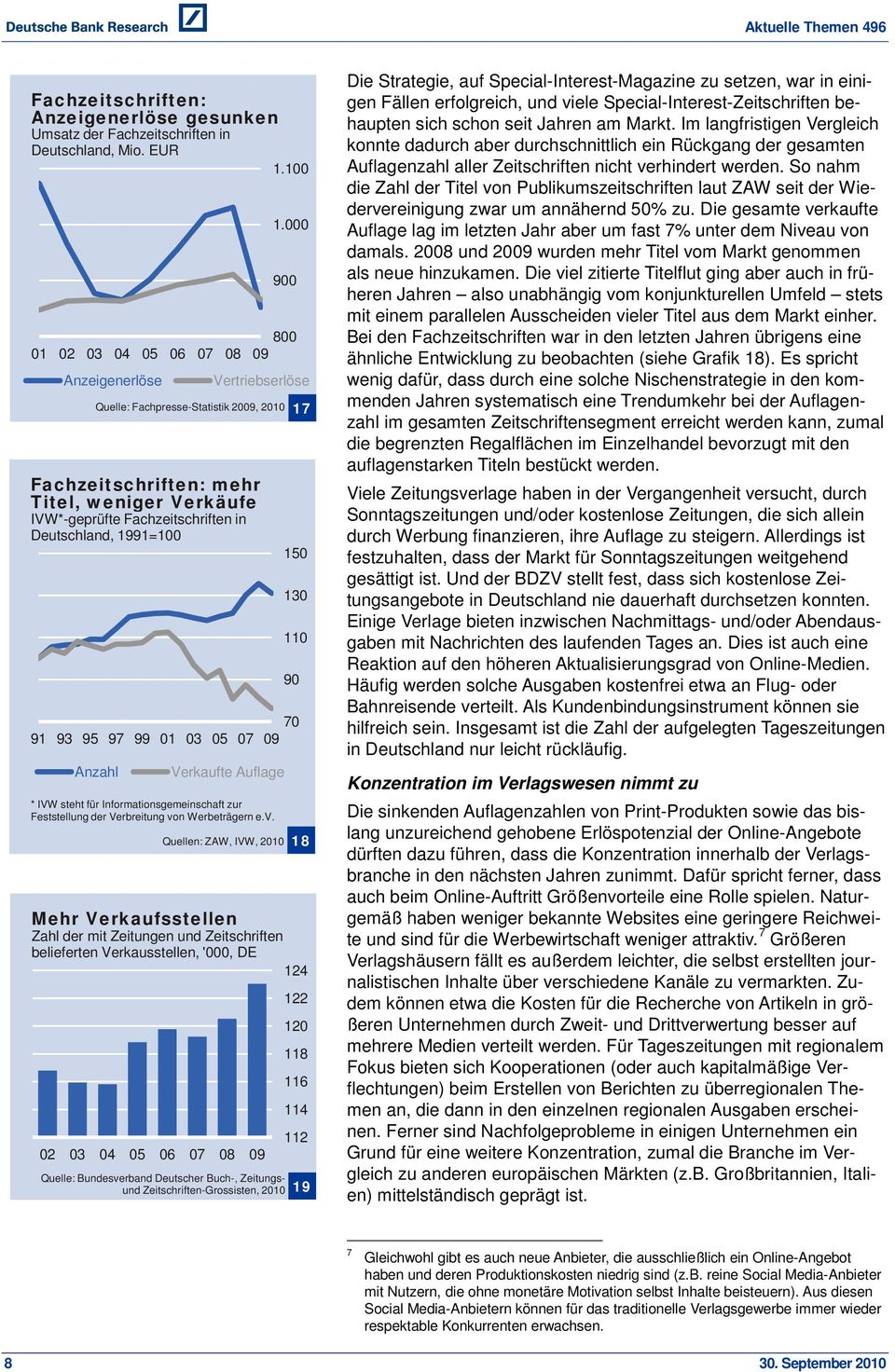 Deutschland, 1991=100 70 91 93 95 97 99 01 03 05 07 09 Anzahl Verkaufte Auflage * IVW steht für Informationsgemeinschaft zur Feststellung der Verbreitung vo