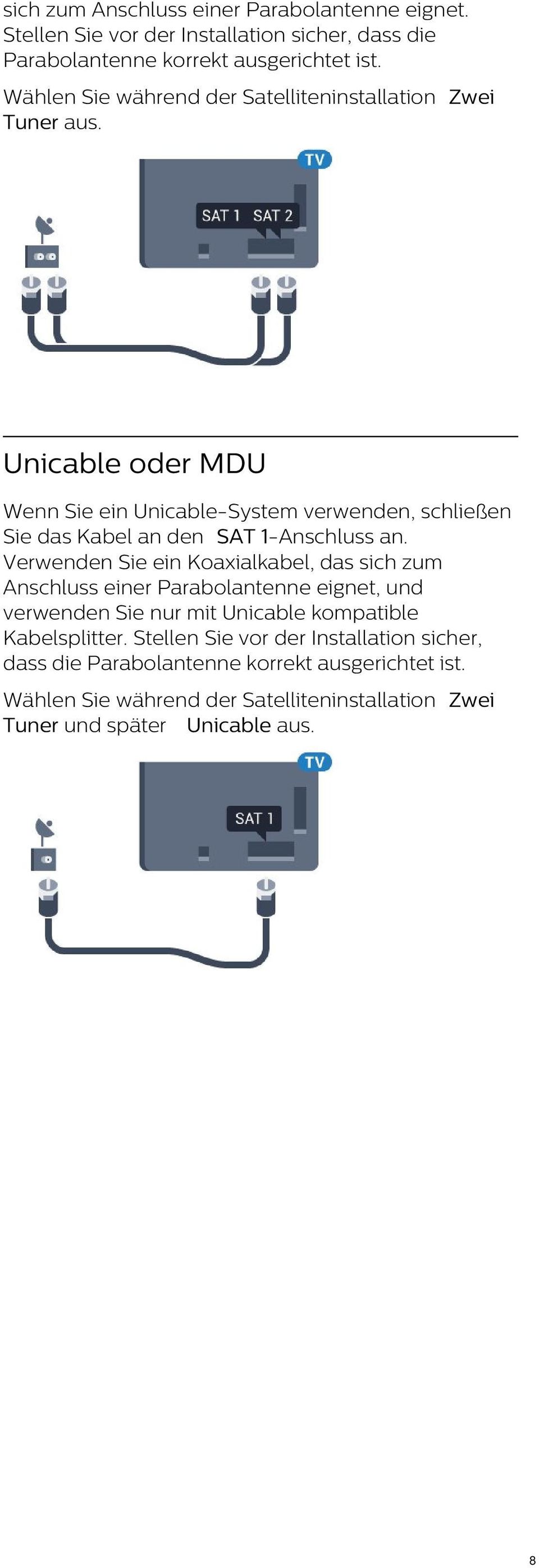 Unicable oder MDU Wenn Sie ein Unicable-System verwenden, schließen Sie das Kabel an den SAT 1-Anschluss an.