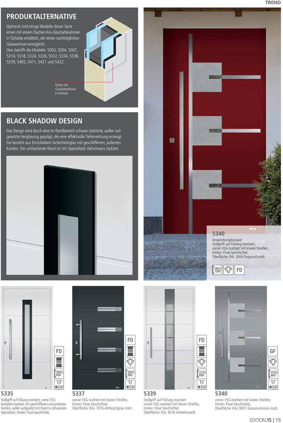 flacher Alu- Glashalterah in Türfarbe BLACK SHADOW DESIGN Das Design wird durch eine im Randbereich schwarz lackierte, außen aufgesetzte Verglasung geprägt, die eine effektvolle Tiefenwirkung erzeugt.