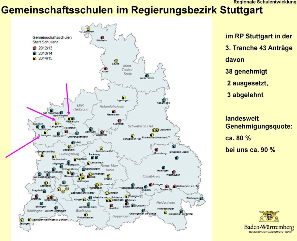 Tranche 43 Anträge davon 38 genehmigt 2