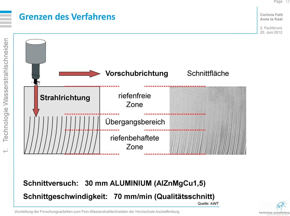 Übergangsbereich riefenbehaftete Zone Schnittversuch: 30 mm