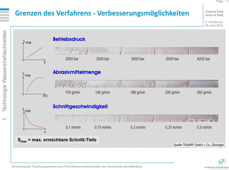 Verbesserungsmöglichkeiten Betriebsdruck