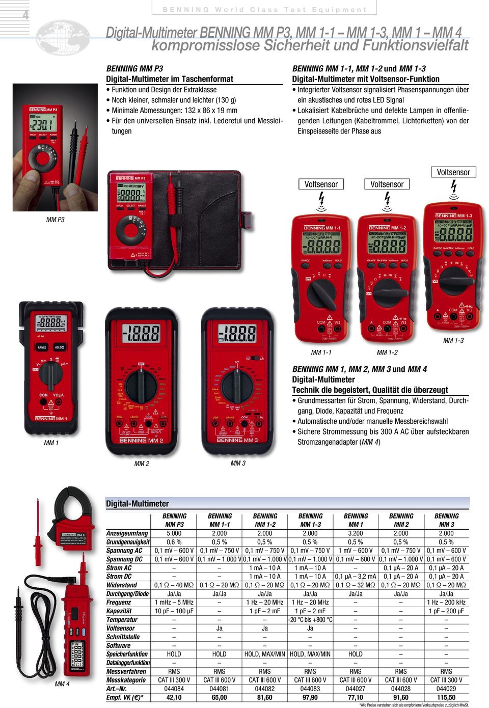 Lederetui und Messleitungen BENNING MM 1-1, MM 1-2 und MM 1-3 Digital-Multimeter mit Voltsensor-Funktion Integrierter Voltsensor signalisiert Phasenspannungen über ein akustisches und rotes LED