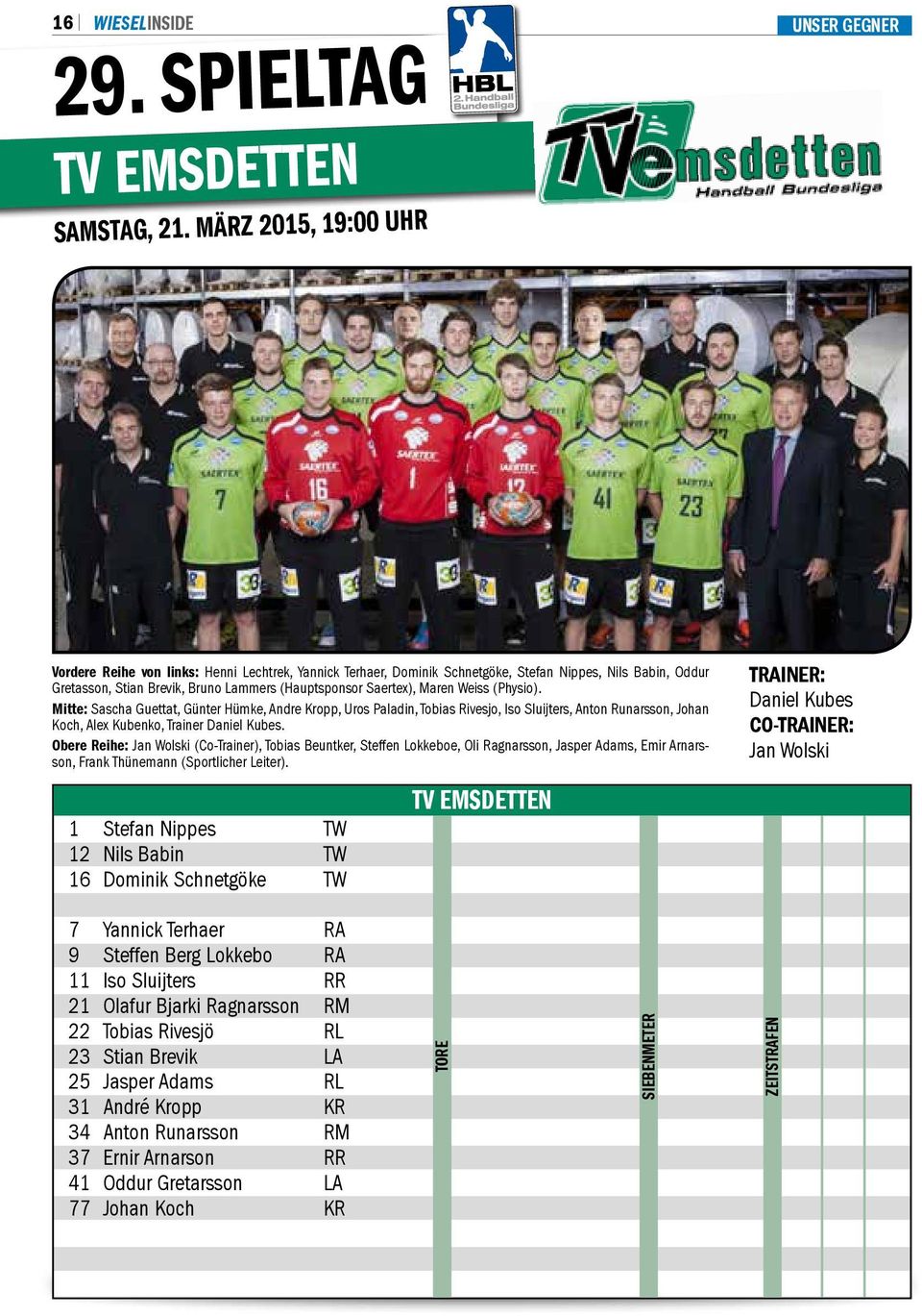 Saertex), Maren Weiss (Physio). Mitte: Sascha Guettat, Günter Hümke, Andre Kropp, Uros Paladin, Tobias Rivesjo, Iso Sluijters, Anton Runarsson, Johan Koch, Alex Kubenko, Trainer Daniel Kubes.