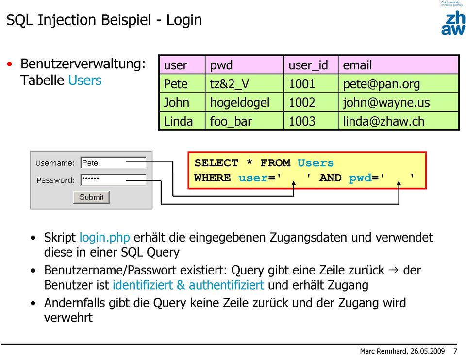 php erhält die eingegebenen Zugangsdaten und verwendet diese in einer SQL Query Benutzername/Passwort existiert: Query gibt eine Zeile