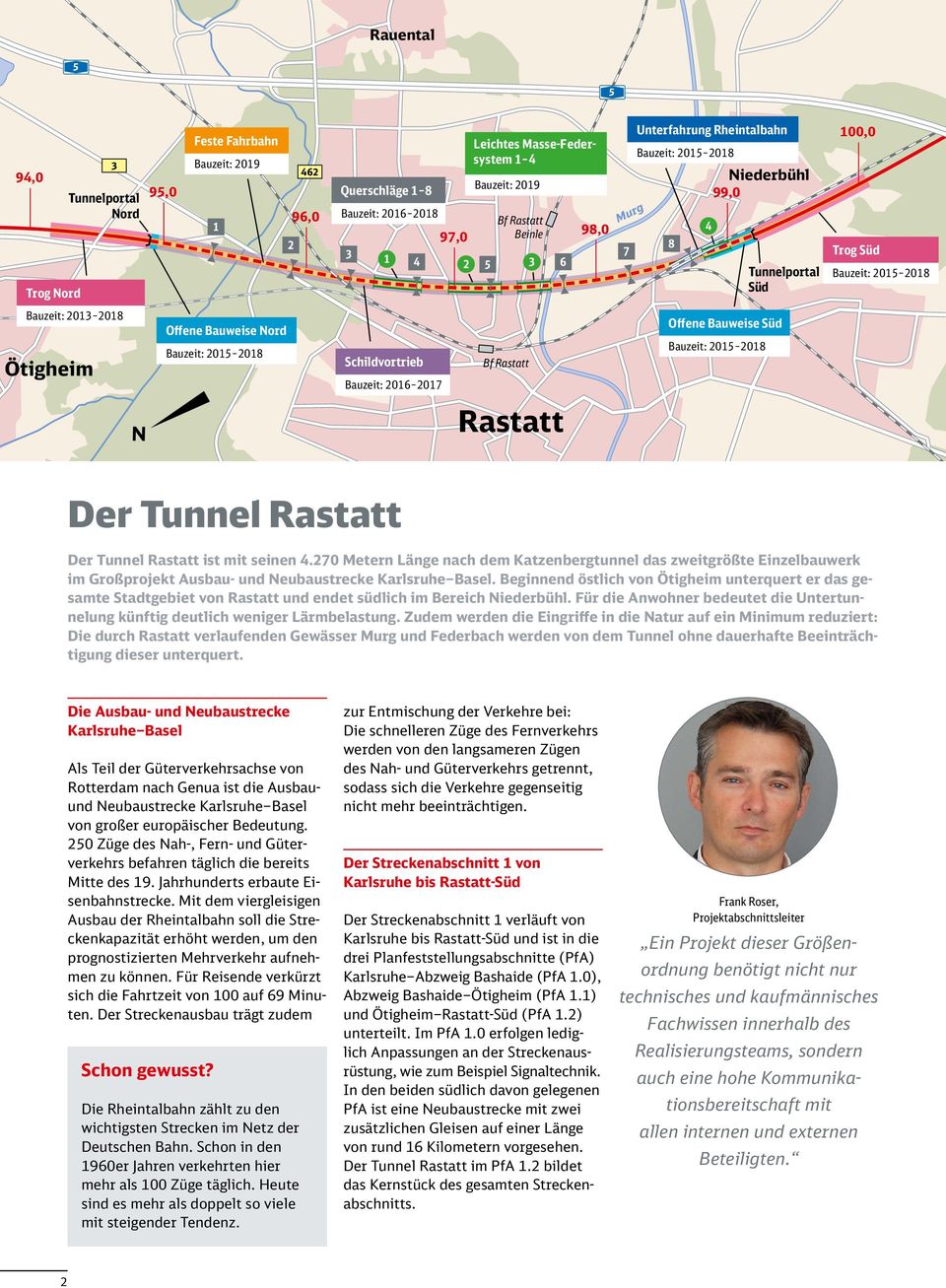 Bauzeit: 2015 2018 Schildvortrieb Bauzeit: 2016 2017 Bf Rastatt Offene Bauweise Süd Bauzeit: 2015 2018 N Rastatt Der Tunnel Rastatt Federbach Der Tunnel Rastatt ist mit seinen 4.