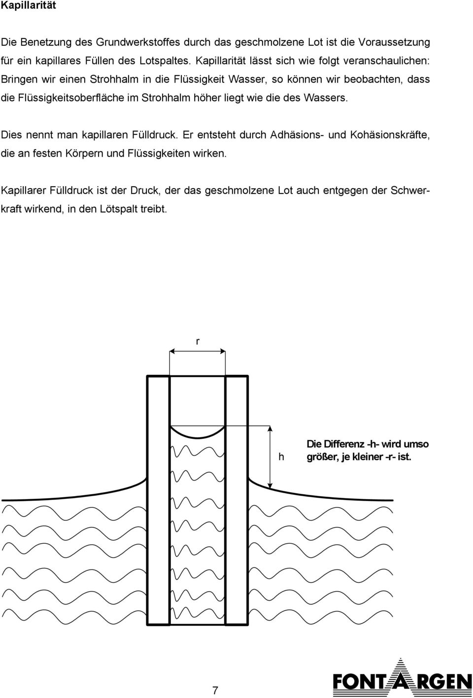 im Strohhalm höher liegt wie die des Wassers. Dies nennt man kapillaren Fülldruck.