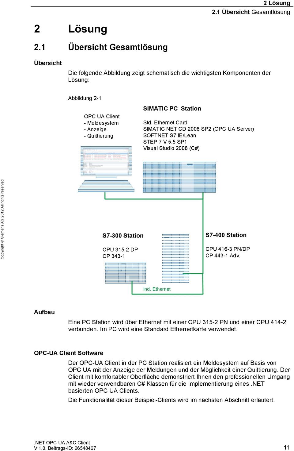 Std. Ethernet Card SIMATIC NET CD 2008 SP2 (OPC UA Server) SOFTNET S7 IE/Lean STEP 7 V 5.5 SP1 Visual Studio 2008 (C#) S7-300 Station CPU 315-2 DP CP 343-1 S7-400 Station CPU 416-3 PN/DP CP 443-1 Adv.
