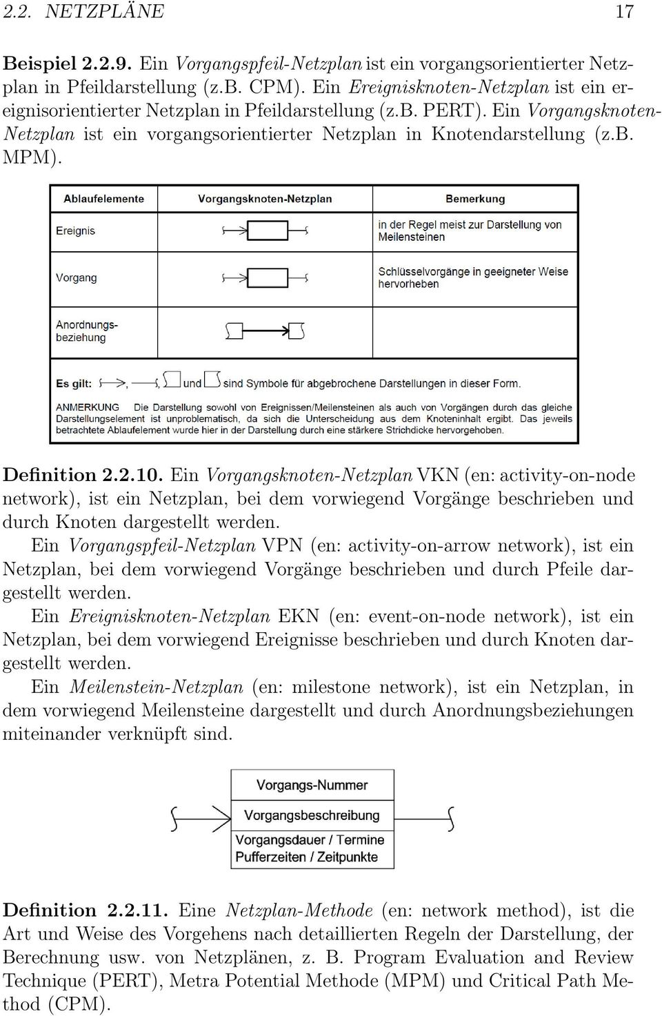Definition 2.2.10. Ein Vorgangsknoten-Netzplan VKN (en: activity-on-node network), ist ein Netzplan, bei dem vorwiegend Vorgänge beschrieben und durch Knoten dargestellt werden.