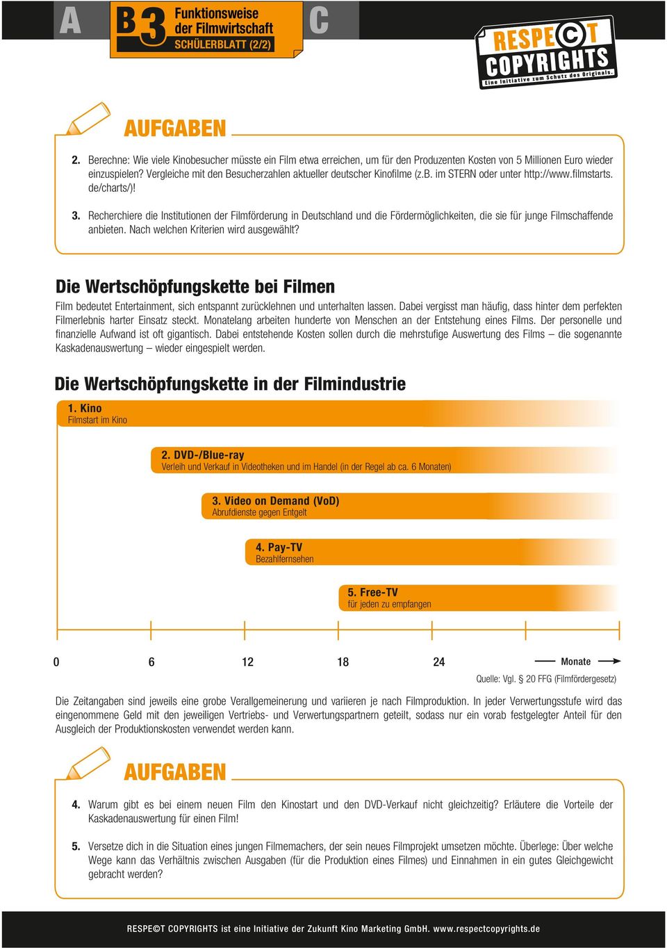Vergleiche mit den Besucherzahlen aktueller deutscher Kinofilme (z.b. im STERN oder unter http://www.filmstarts. de/charts/)! 3.