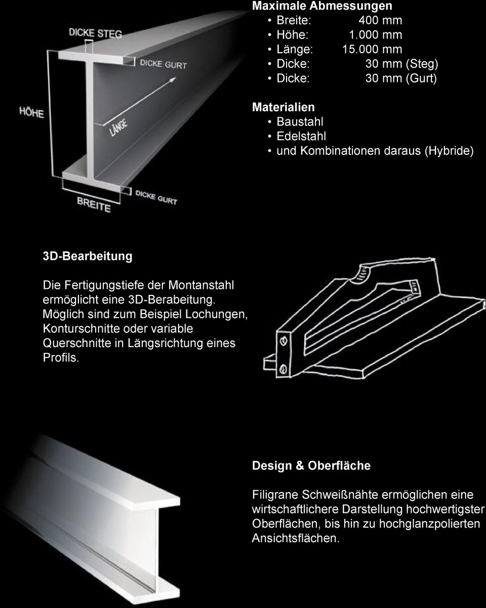 Fertigungstiefe der Montanstahl ermöglicht eine 3D-Berabeitung.