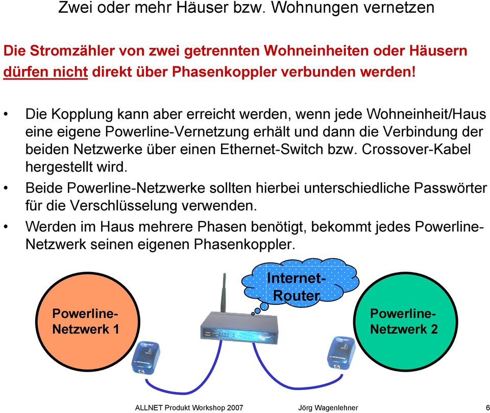 Ethernet-Switch bzw. Crossover-Kabel hergestellt wird. Beide Powerline-Netzwerke sollten hierbei unterschiedliche Passwörter für die Verschlüsselung verwenden.