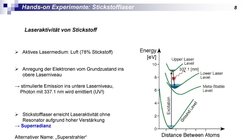 Emission ins untere Laserniveau, Photon mit 337.1 nm wird emittiert (UV!