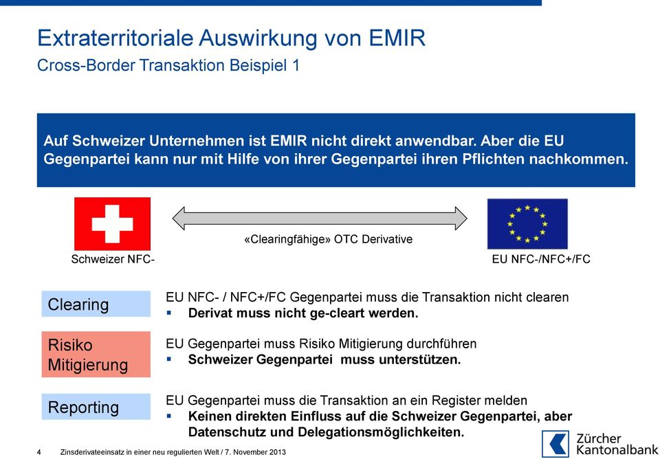 «Clearingfähige» OTC Derivative Schweizer NFC- EU NFC-/NFC+/FC Clearing Risiko Mitigierung Reporting EU NFC- / NFC+/FC Gegenpartei muss die Transaktion nicht clearen