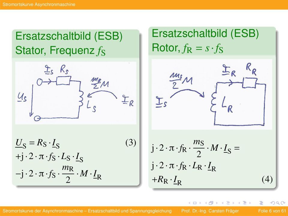 M I S = j 2 π f R L R I R +R R I R (4) Stromortskurve der Asynchronmaschine