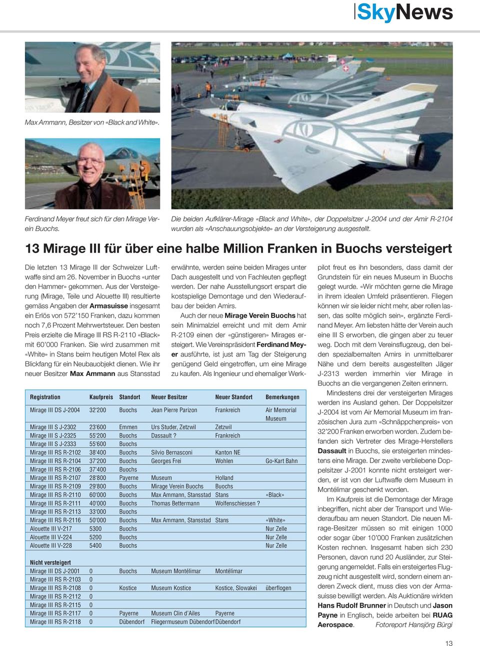 13 Mirage III für über eine halbe Million Franken in Buochs versteigert Die letzten 13 Mirage III der Schweizer Luftwaffe sind am 26. November in Buochs «unter den Hammer» gekommen.