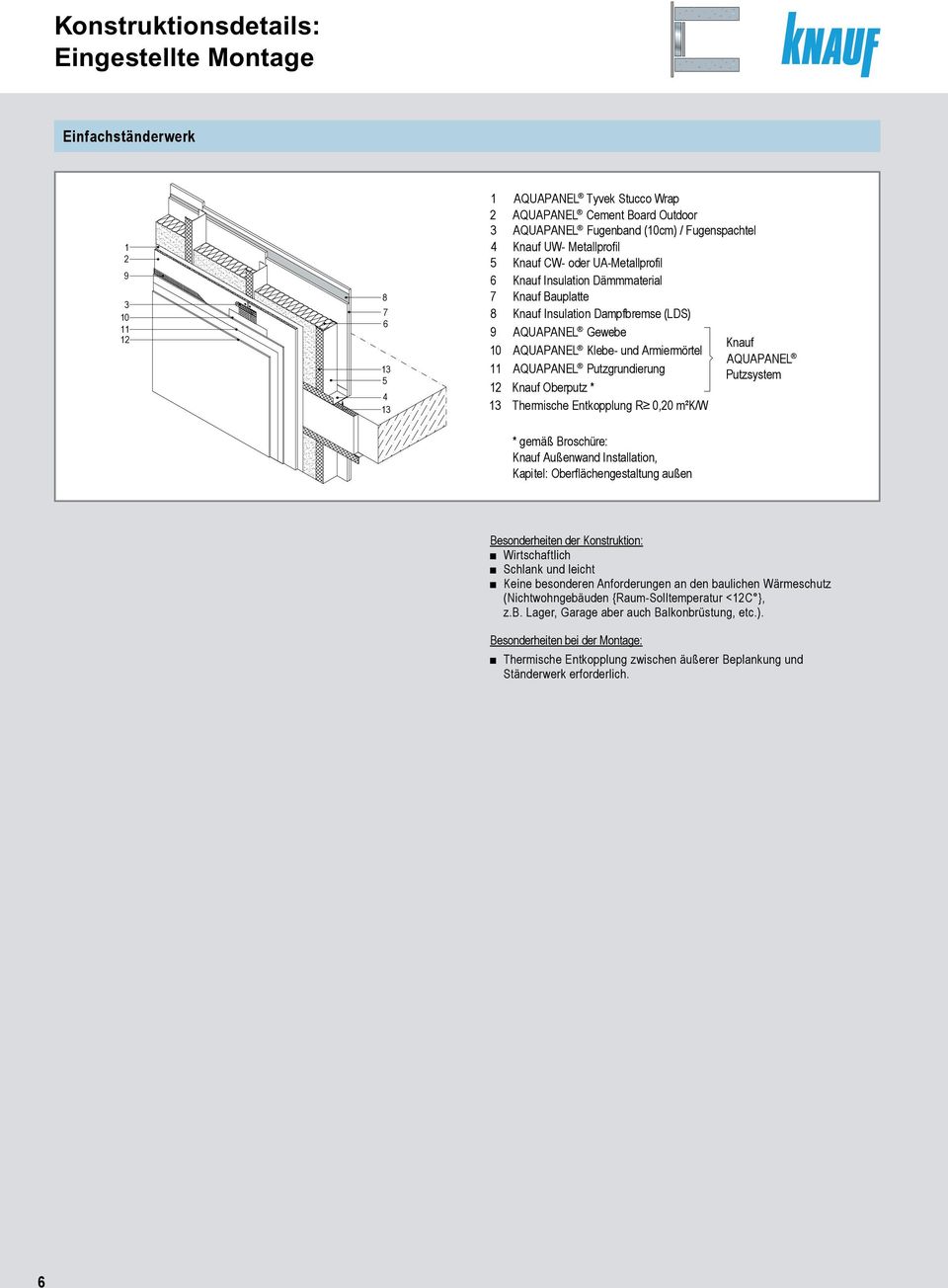 Knauf Außenwand Installation, Kapitel: Oberflächengestaltung außen Besonderheiten der Konstruktion: Wirtschaftlich Schlank und leicht Keine besonderen Anforderungen an den baulichen