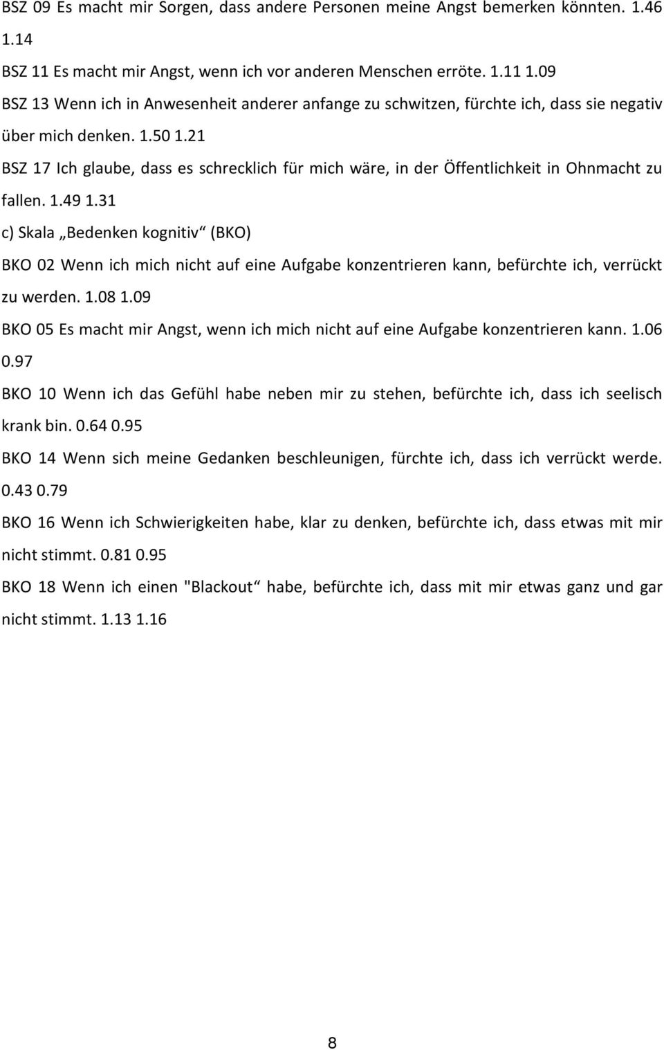 21 BSZ 17 Ich glaube, dass es schrecklich für mich wäre, in der Öffentlichkeit in Ohnmacht zu fallen. 1.49 1.