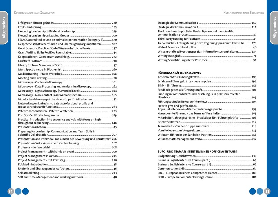 .. 107 Good Scientific Practice / Gute Wissenschaftliche Praxis... 157 Grant Writing Skills: PostDoc Roundtable...44 Kooperationen: Gemeinsam zum Erfolg... 222 Lauftreff PostDocs.