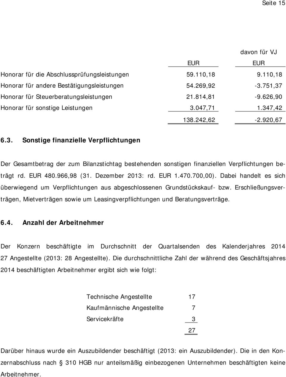 EUR 480.966,98 (31. Dezember 2013: rd. EUR 1.470.700,00). Dabei handelt es sich überwiegend um Verpflichtungen aus abgeschlossenen Grundstückskauf- bzw.