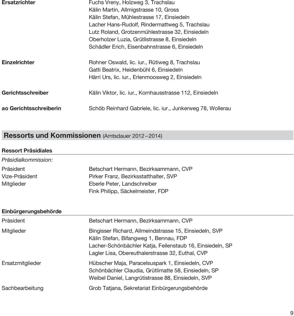 iur., Rütiweg 8, Trachslau Gatti Beatrix, Heidenbühl 6, Einsiedeln Härri Urs, lic. iur., Erlenmoosweg 2, Einsiedeln Kälin Viktor, lic. iur., Kornhausstrasse 112, Einsiedeln Schöb Reinhard Gabriele, lic.