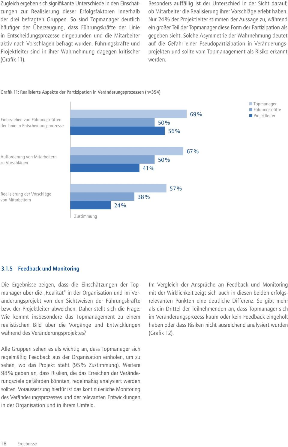 Führungskräfte und sind in ihrer Wahrnehmung dagegen kritischer (Grafik 11). Besonders auffällig ist der Unterschied in der Sicht darauf, ob Mitarbeiter die Realisierung ihrer Vorschläge erlebt haben.