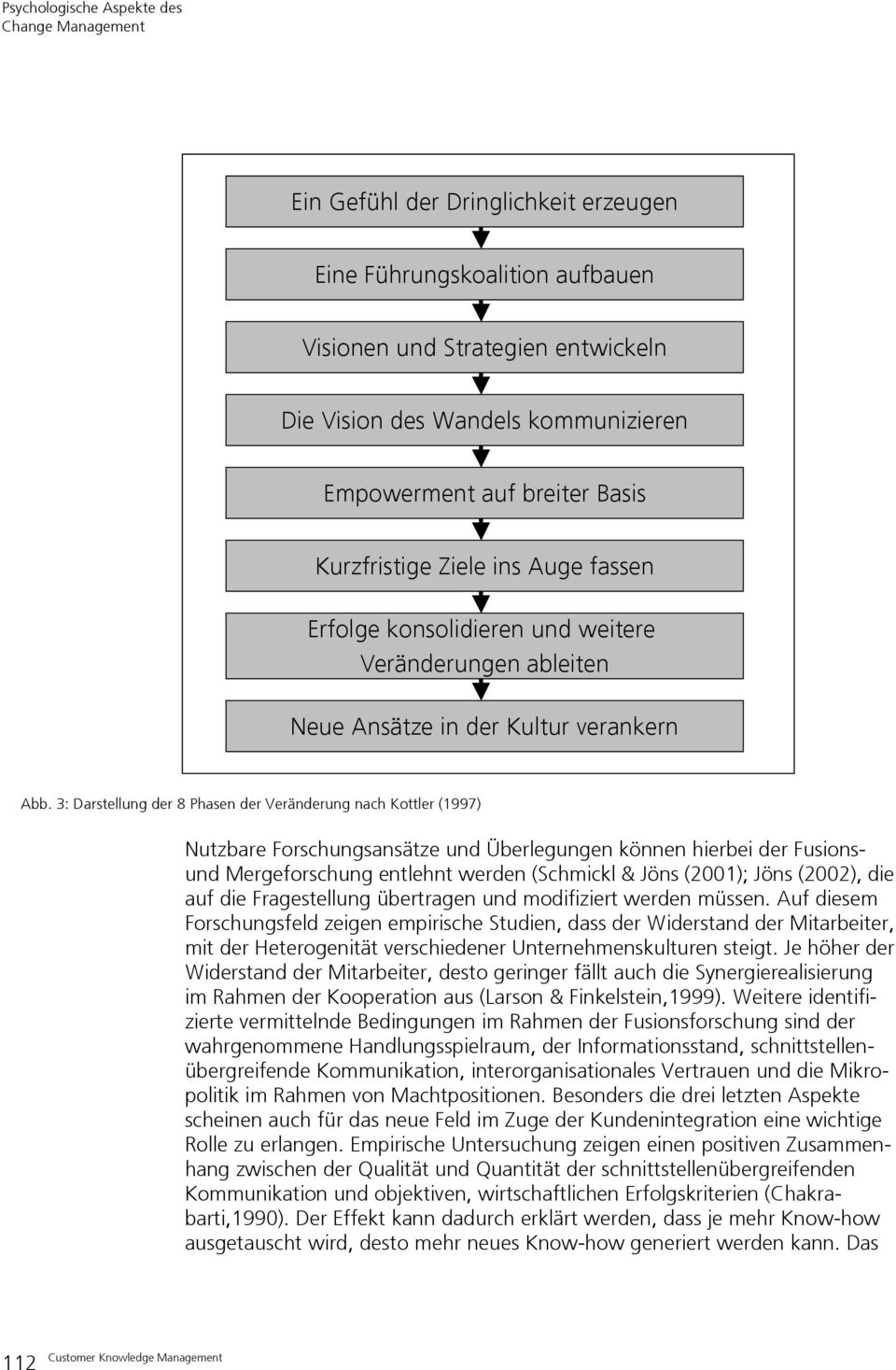 3: Darstellung der 8 Phasen der Veränderung nach Kottler (1997) Nutzbare Forschungsansätze und Überlegungen können hierbei der Fusionsund Mergeforschung entlehnt werden (Schmickl & Jöns (2001); Jöns