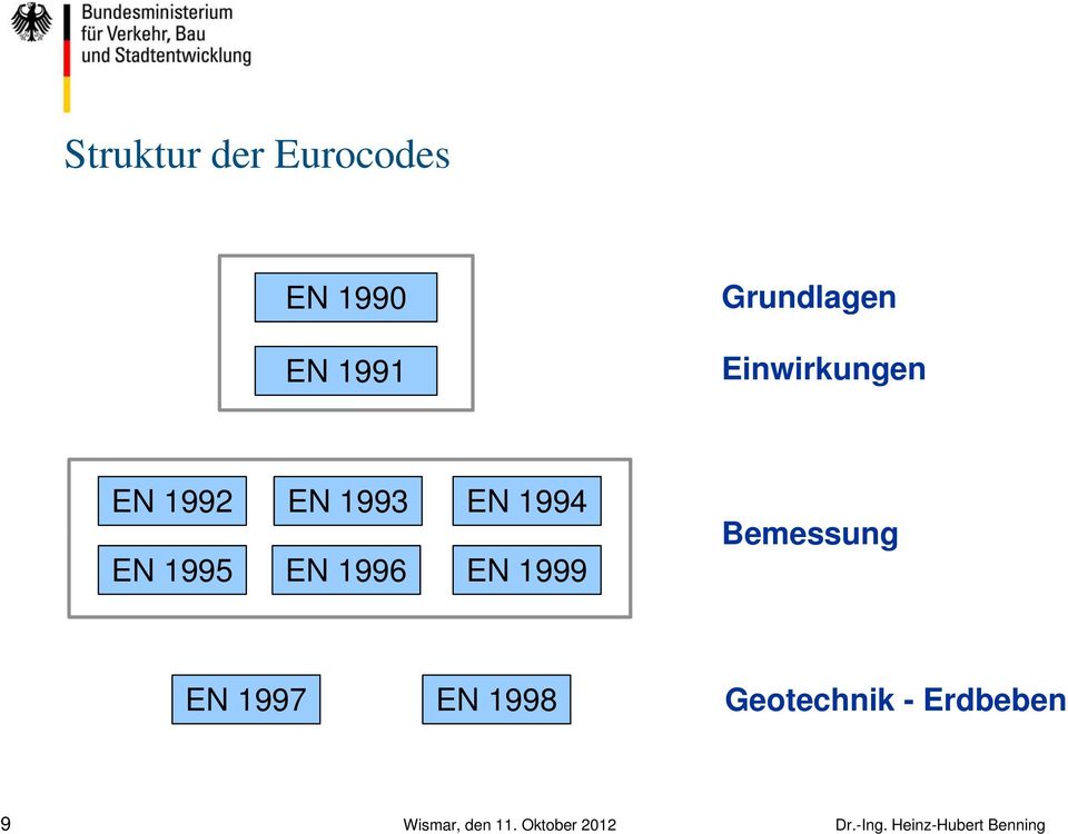 EN 1999 Bemessung EN 1997 EN 1998 Geotechnik -