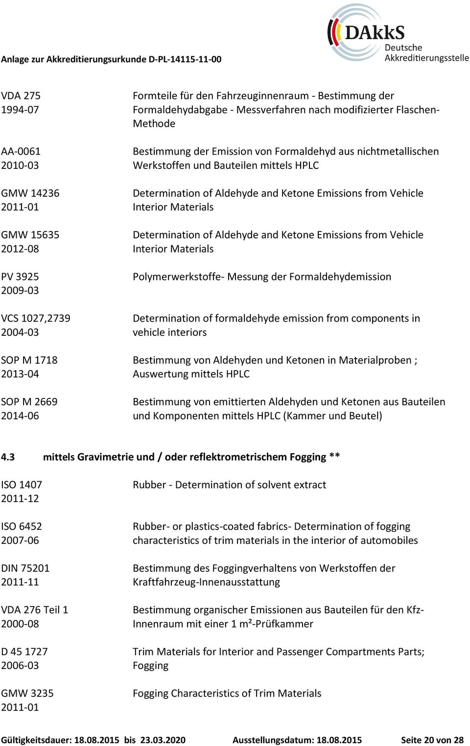 and Ketone Emissions from Vehicle Interior Materials Determination of Aldehyde and Ketone Emissions from Vehicle Interior Materials Polymerwerkstoffe- Messung der Formaldehydemission Determination of