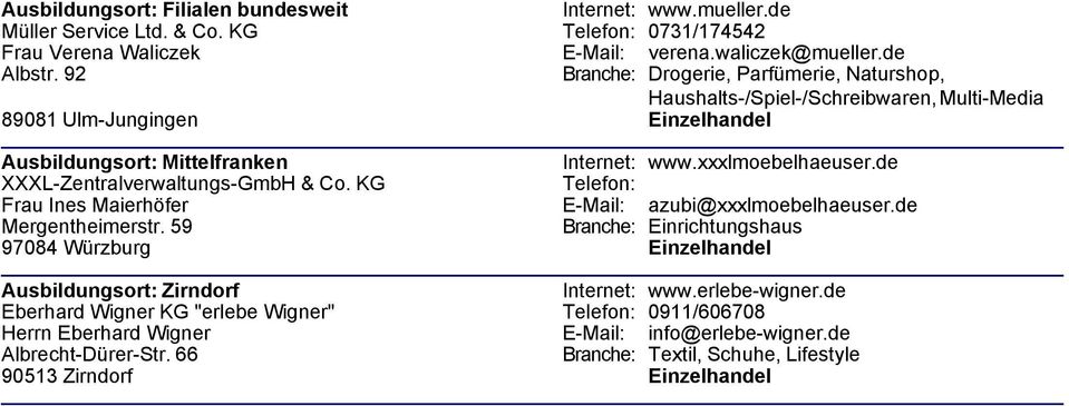 de XXXL-Zentralverwaltungs-GmbH & Co. KG Frau Ines Maierhöfer E-Mail: azubi@xxxlmoebelhaeuser.de Mergentheimerstr.