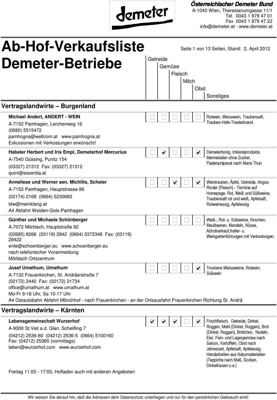 Habeler Herbert und Iris Empl, Demeterhof Mercurius A-7540 Güssing, Punitz 154 (03327) 21312 Fax: (03327) 21312 quint@essentia.at Anneliese und Werner sen.