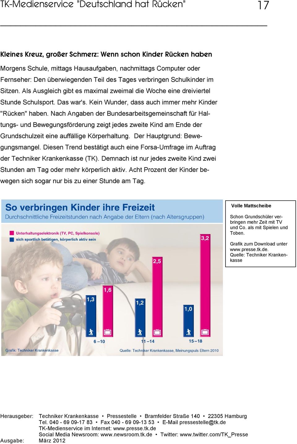 Nach Angaben der Bundesarbeitsgemeinschaft für Haltungs- und Bewegungsförderung zeigt jedes zweite Kind am Ende der Grundschulzeit eine auffällige Körperhaltung. Der Hauptgrund: Bewegungsmangel.