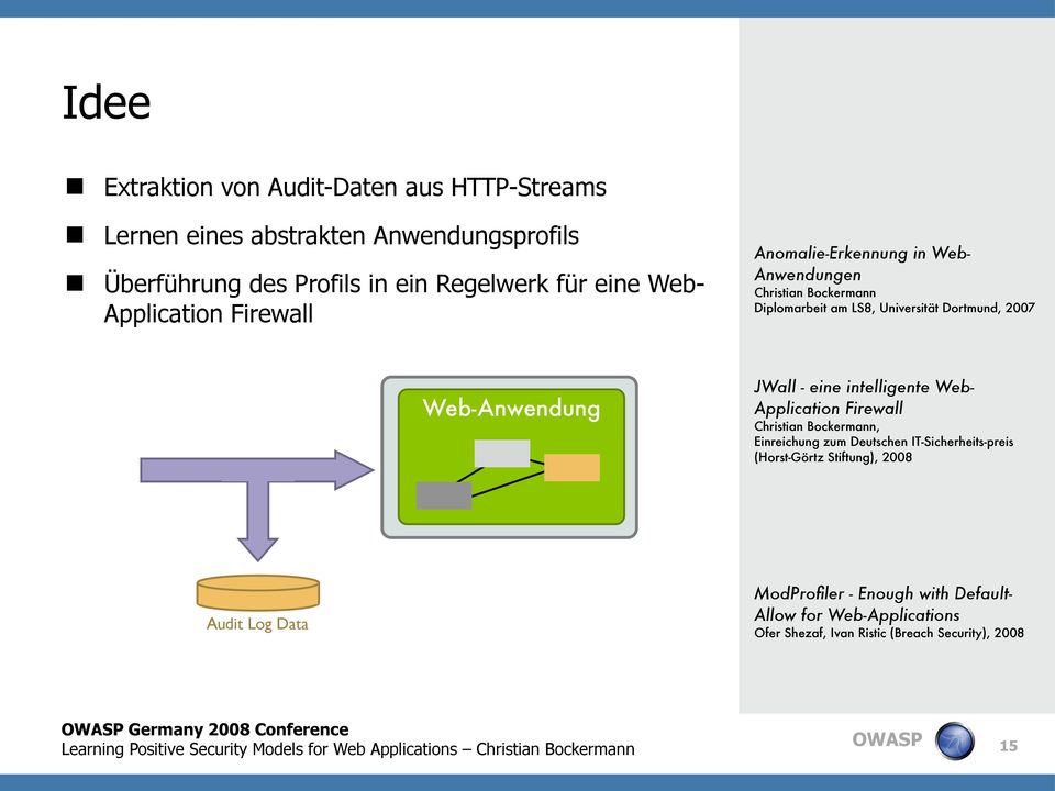 JWall - eine intelligente Web- Application Firewall Christian Bockermann, Einreichung zum Deutschen IT-Sicherheits-preis (Horst-Görtz Stiftung),