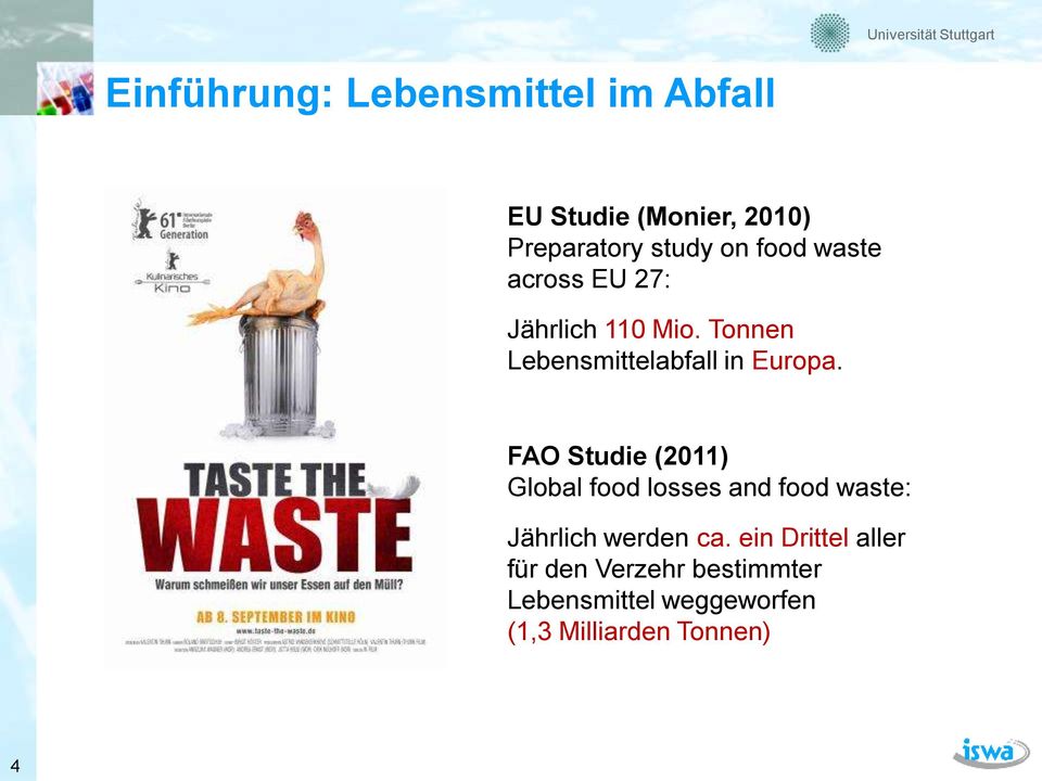 FAO Studie (2011) Global food losses and food waste: Jährlich werden ca.