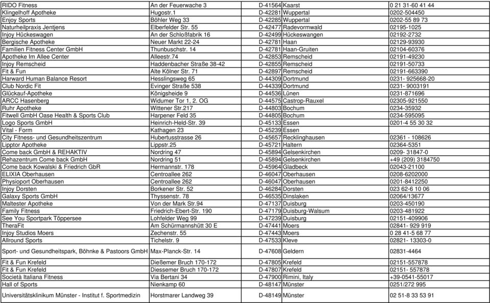55 D-42477 Radevormwald 02195-1025 Injoy Hückeswagen An der Schloßfabrik 16 D-42499 Hückeswangen 02192-2732 Bergische Apotheke Neuer Markt 22-24 D-42781 Haan 02129-93930 Familien Fitness Center GmbH