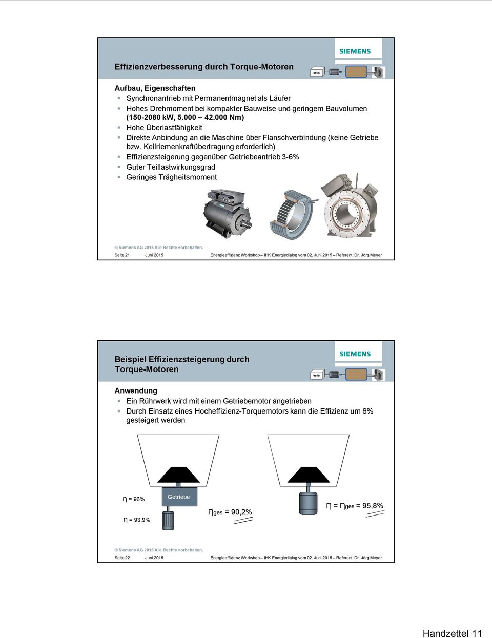Keilriemenkraftübertragung erforderlich) Effizienzsteigerung gegenüber Getriebeantrieb 3-6% Guter Teillastwirkungsgrad Geringes Trägheitsmoment Seite 21 Beispiel Effizienzsteigerung
