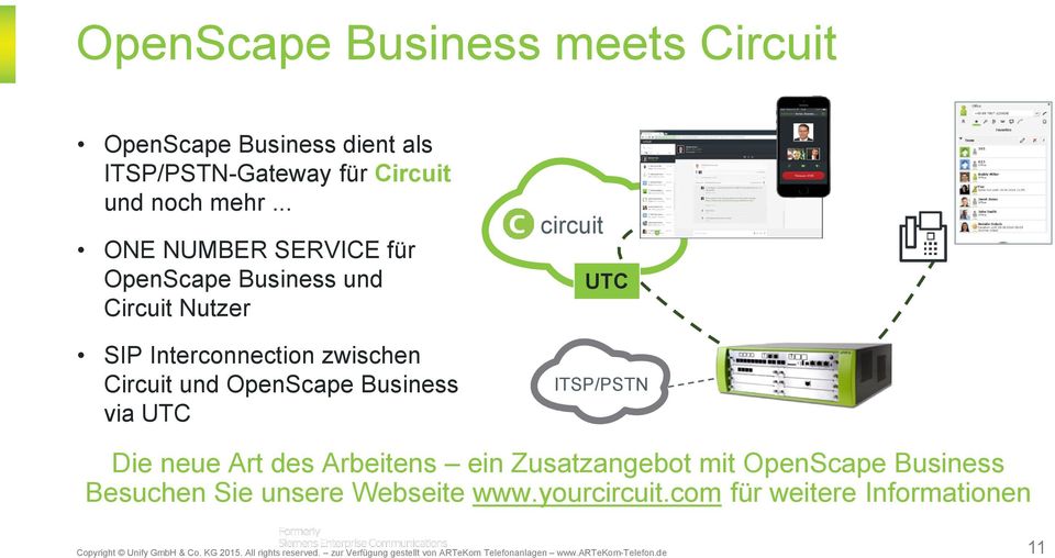 Circuit und OpenScape Business via UTC circuit UTC ITSP/PSTN Die neue Art des Arbeitens ein