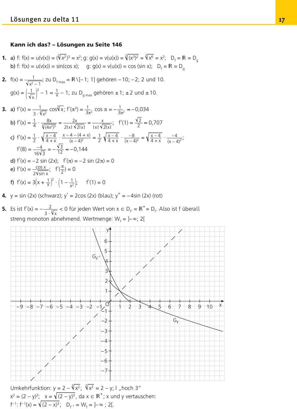 f ma g() = ( ) = ; zu D gehören ± ; ± und ± 0. g ma.