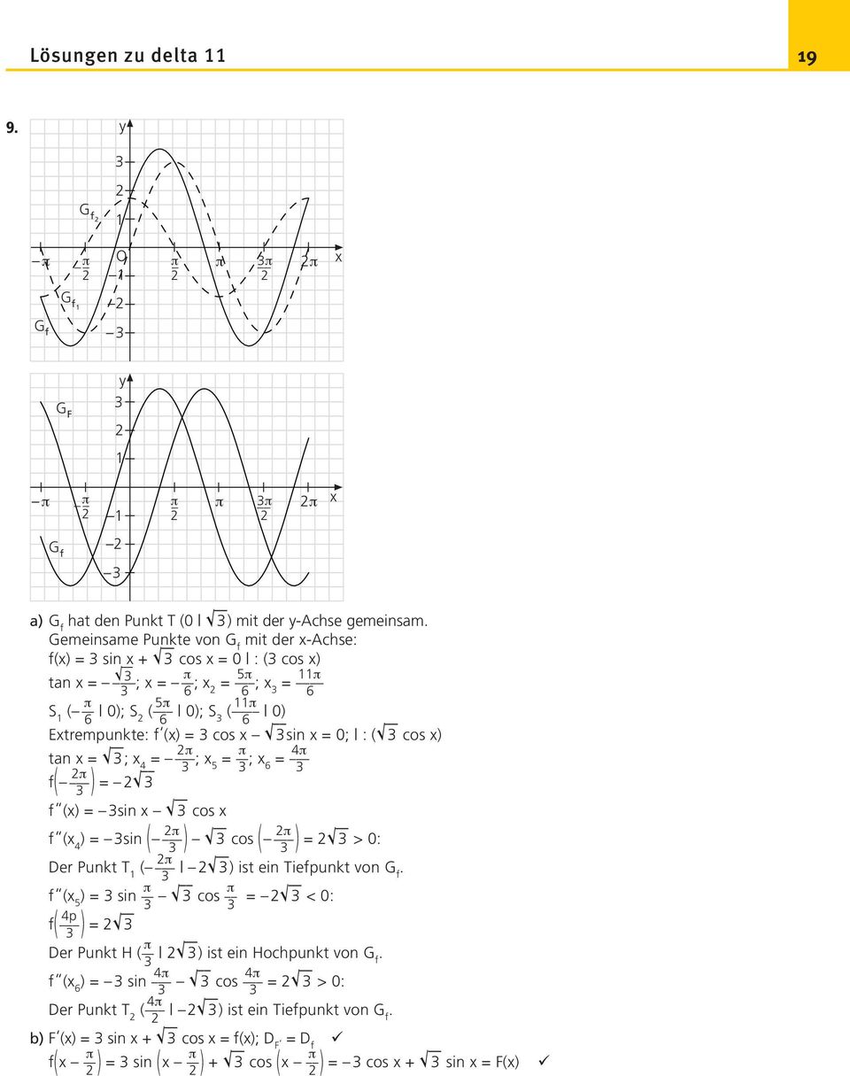 0; : ( cos ) tan = ; 4 = π ; = π ; = 4π 6 f ( π ) = f () = sin cos f ( 4 ) = sin ( π ) cos ( π ) = > 0: Der Punkt T ( π ) ist ein Tiefpunkt von.