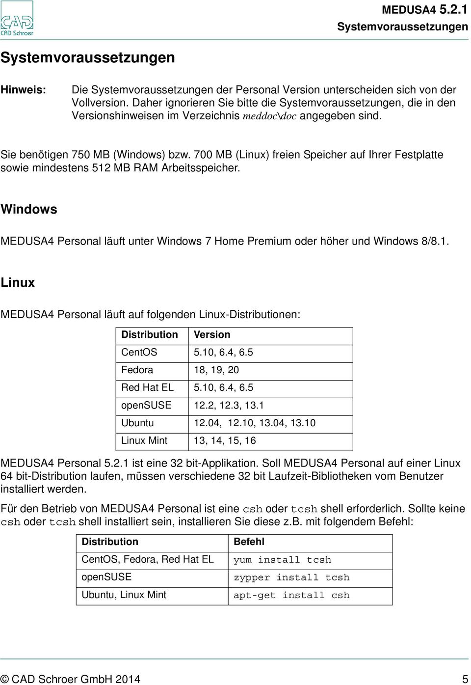 700 MB (Linux) freien Speicher auf Ihrer Festplatte sowie mindestens 512 MB RAM Arbeitsspeicher. Windows MEDUSA4 Personal läuft unter Windows 7 Home Premium oder höher und Windows 8/8.1. Linux MEDUSA4 Personal läuft auf folgenden Linux-Distributionen: Distribution Version CentOS 5.